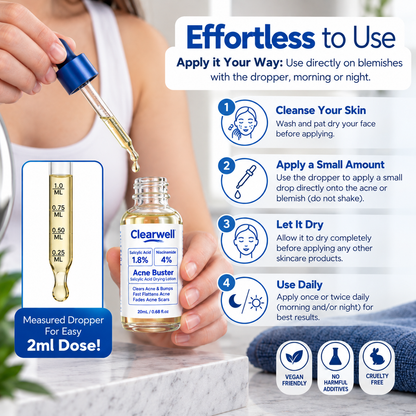 Clearwell Acne Lotion
