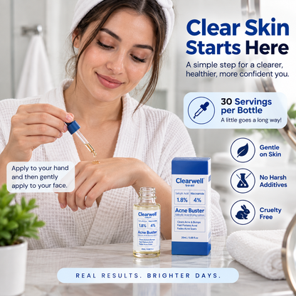 Clearwell Acne Lotion