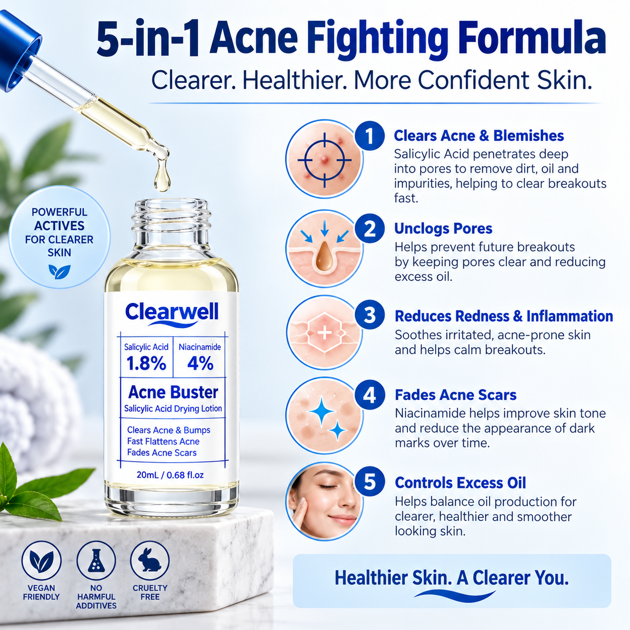 Clearwell Acne Lotion