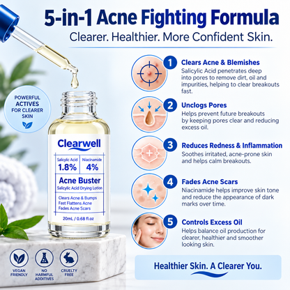 Clearwell Acne Lotion