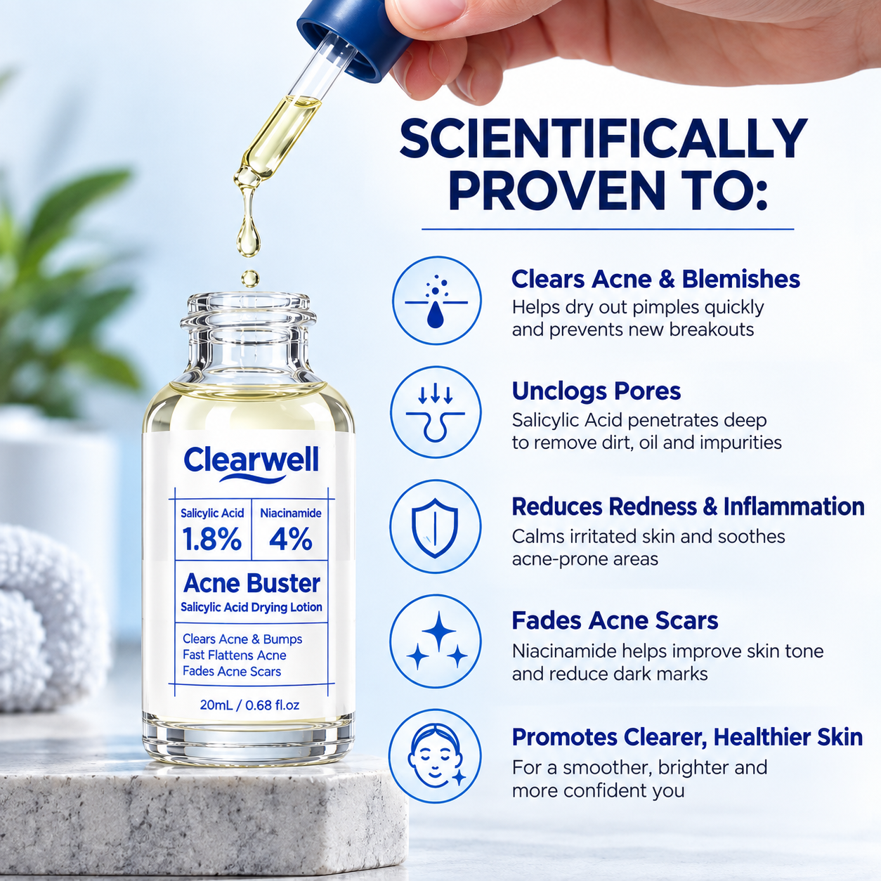 Clearwell Acne Lotion