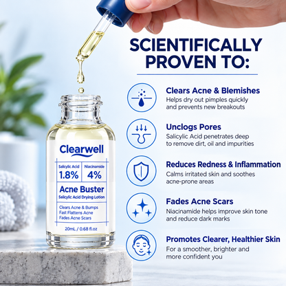 Clearwell Acne Lotion
